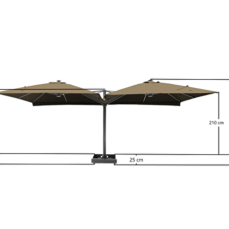 Paralux vierdubbele parasol Grijs 300x300cm x4